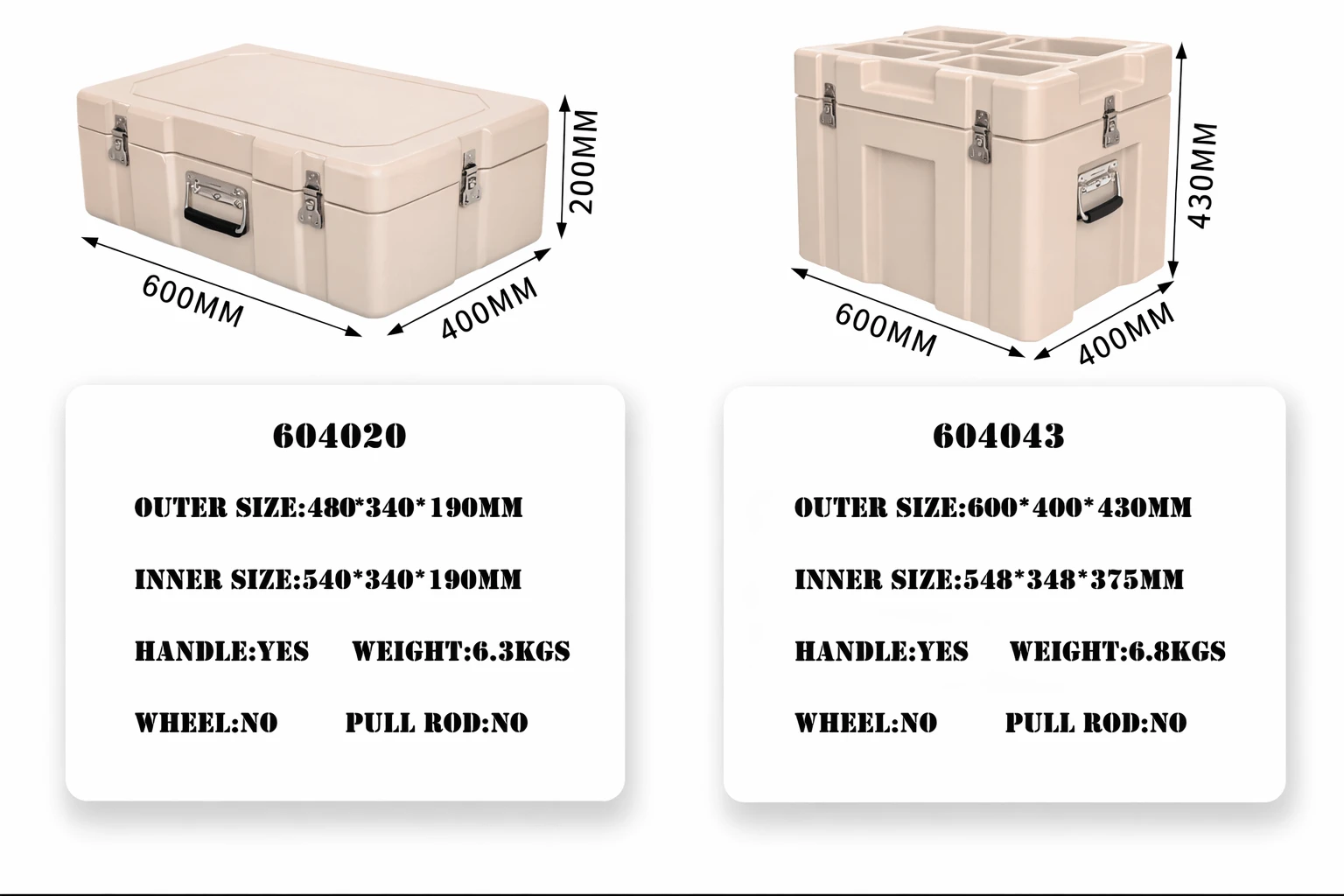 Rotomolded Utility Case Rotomolded Utility Case